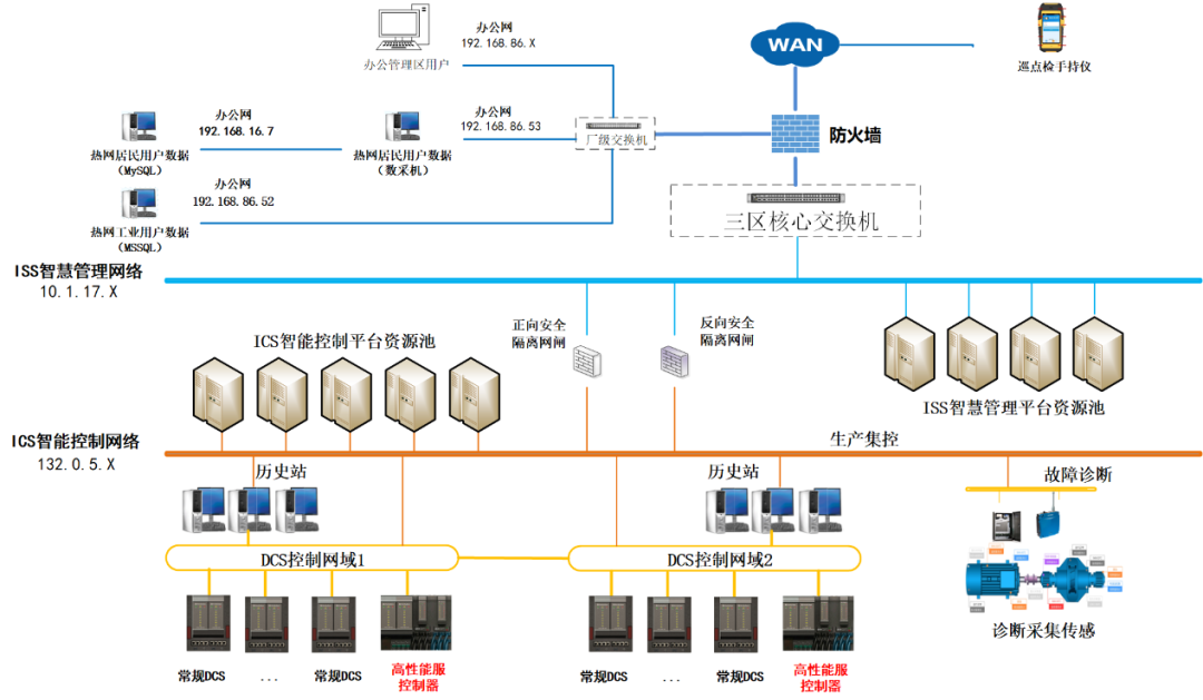 NG������̩-NG�������뼯��