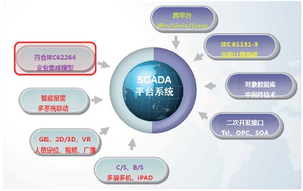 ������̳ ����ͼ3.jpg