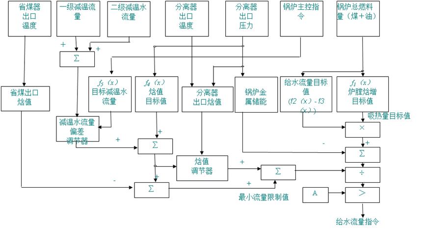 ������ ����ͼ2.jpg