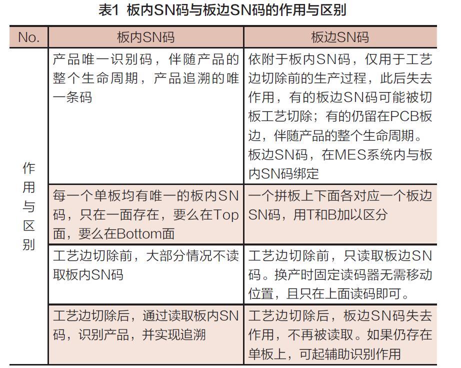 NG������̩-NG�������뼯��