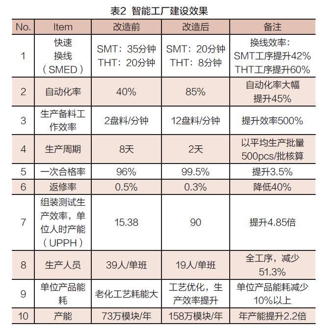 NG������̩-NG�������뼯��