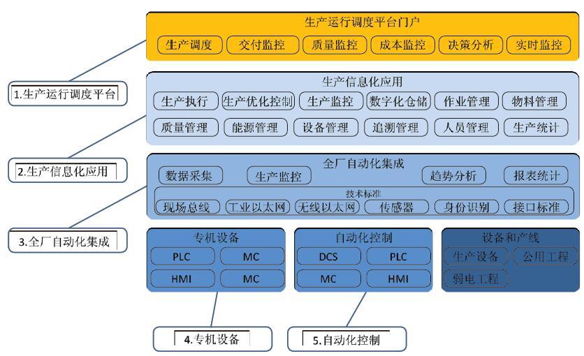 NG������̩-NG�������뼯��