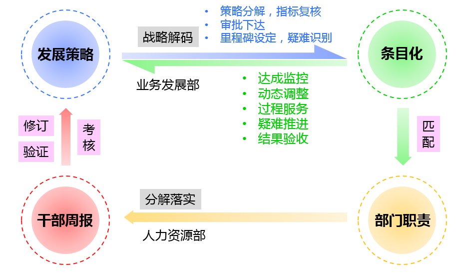 NG������̩-NG�������뼯��