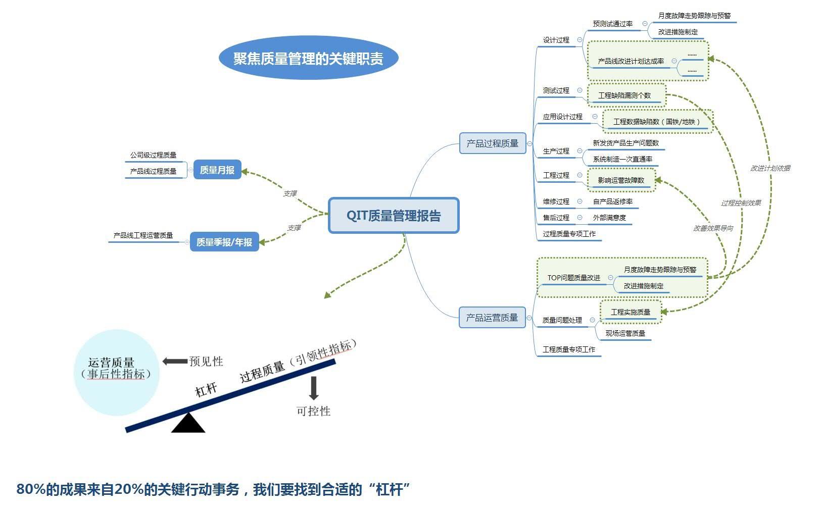 NG������̩-NG�������뼯��