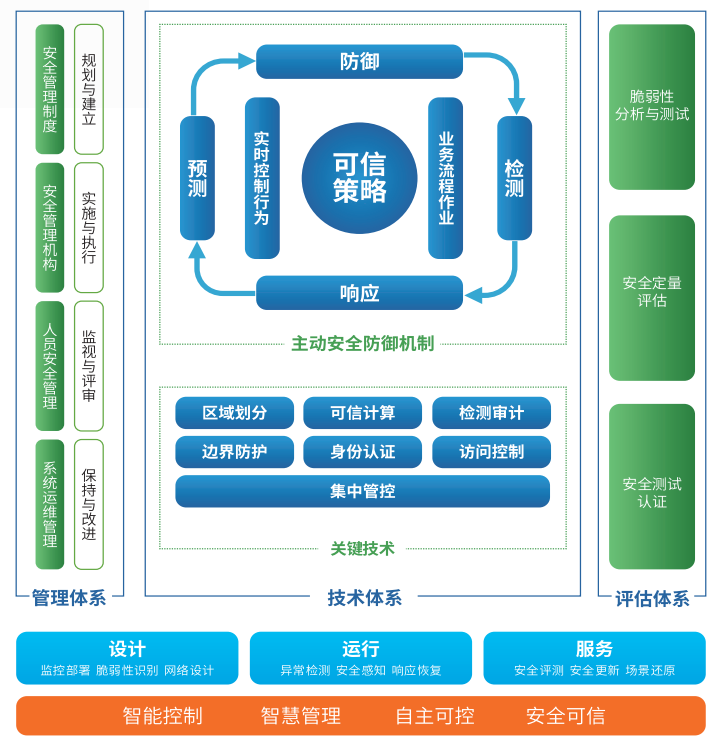 NG������̩-NG�������뼯��