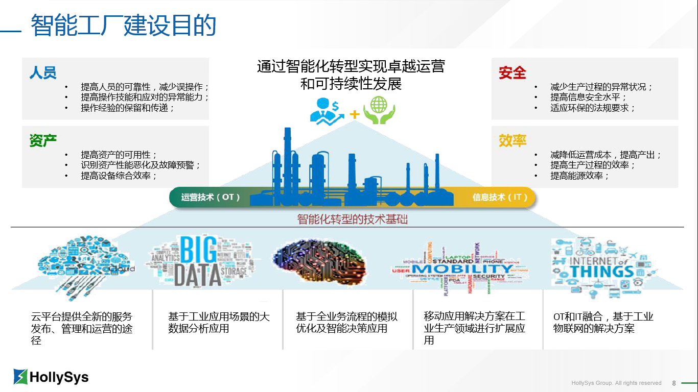 NG������̩-NG�������뼯��