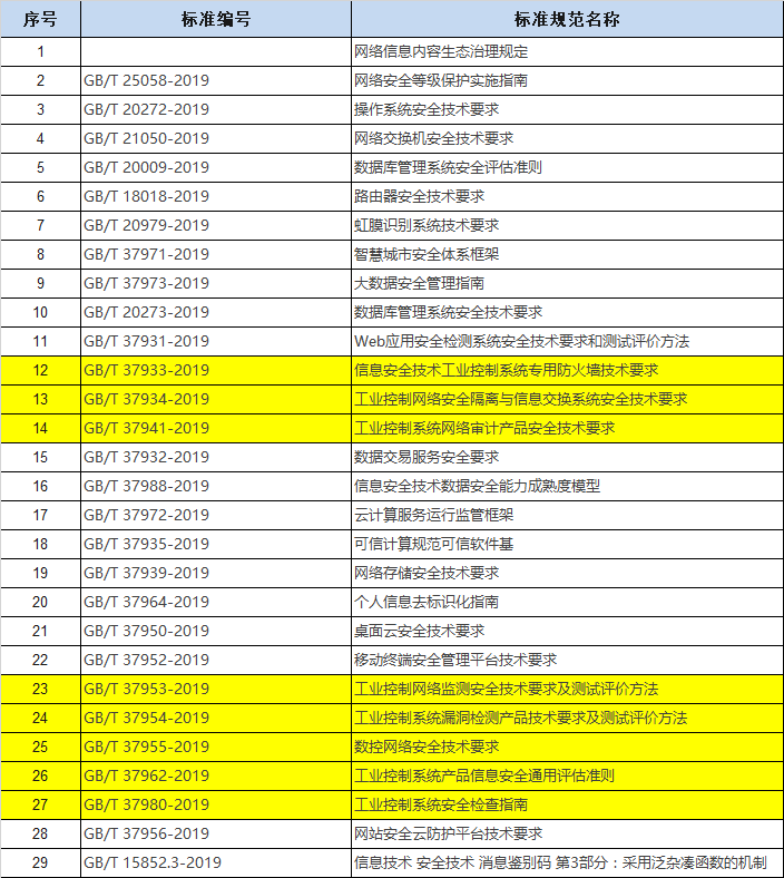 NG������̩-NG�������뼯��