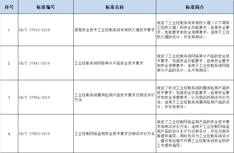 NG������̩-NG�������뼯��