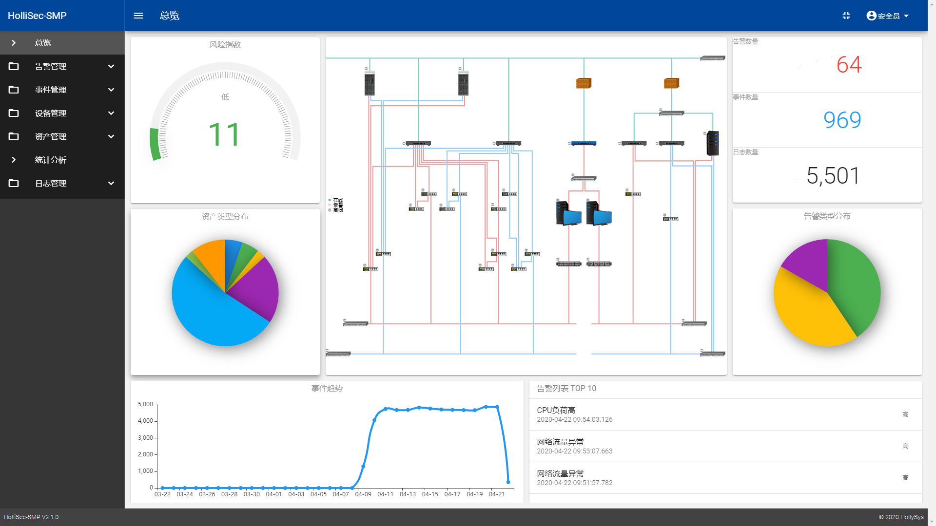 NG������̩-NG�������뼯��