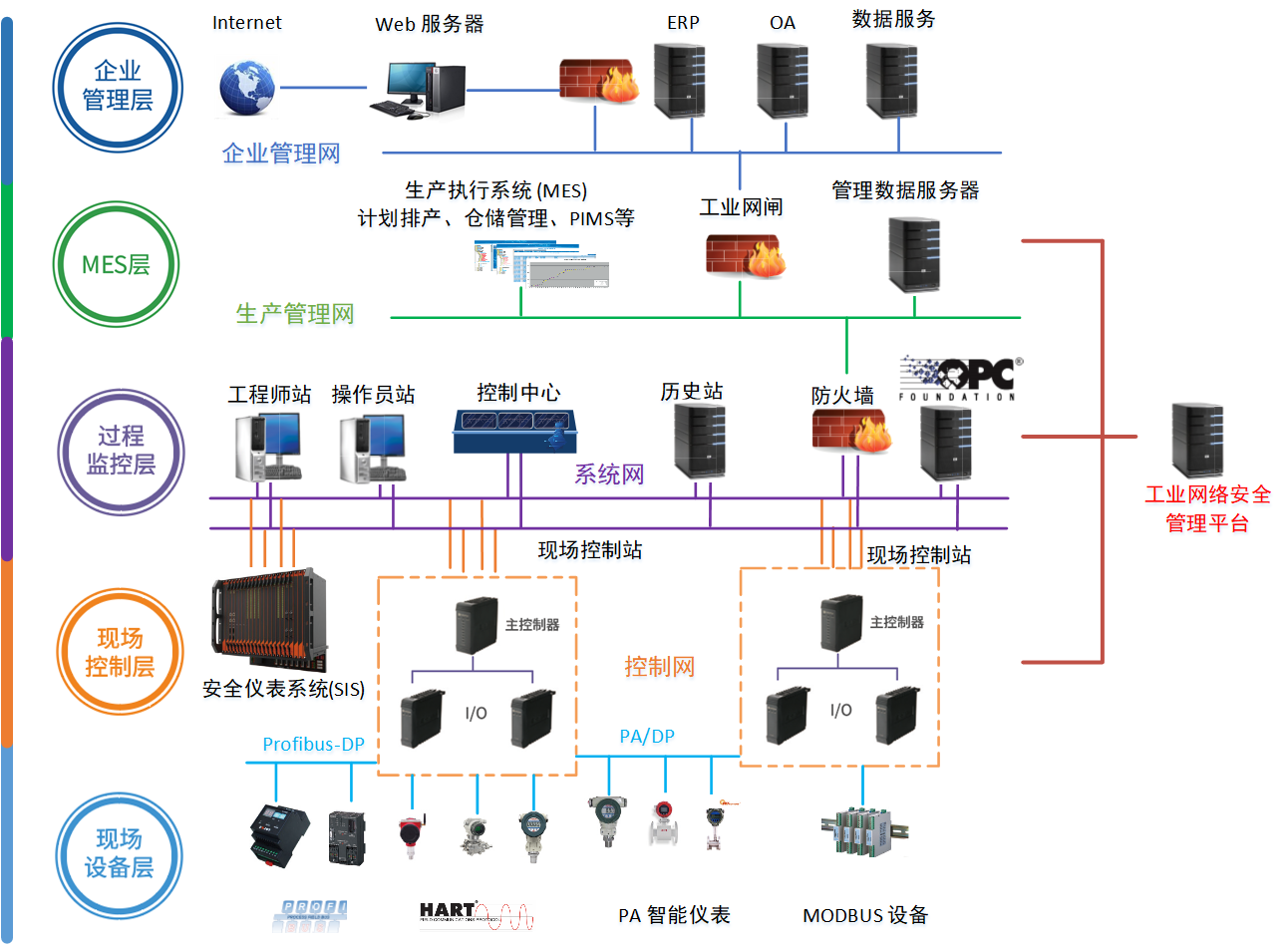 NG������̩-NG�������뼯��