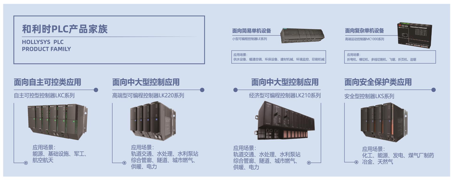 NG������̩-NG�������뼯��