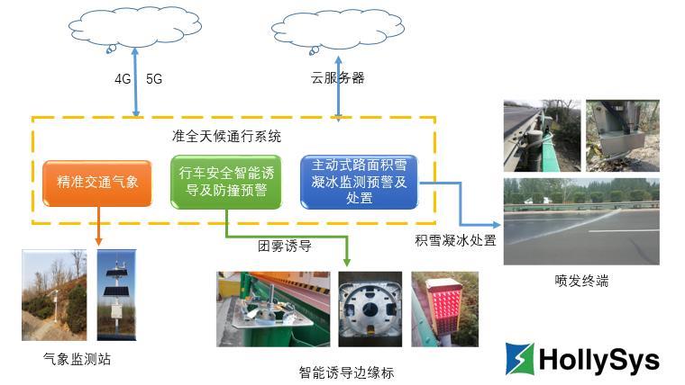 NG������̩-NG�������뼯��