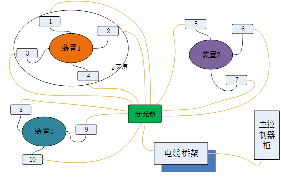 NG������̩-NG�������뼯��