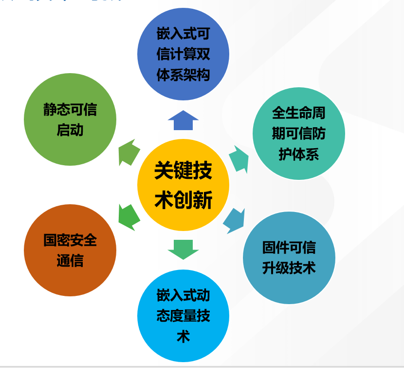 NG������̩-NG�������뼯��