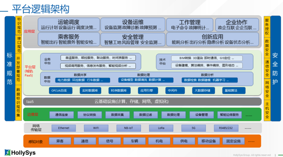 NG������̩-NG�������뼯��