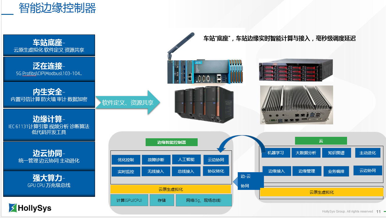 NG������̩-NG�������뼯��