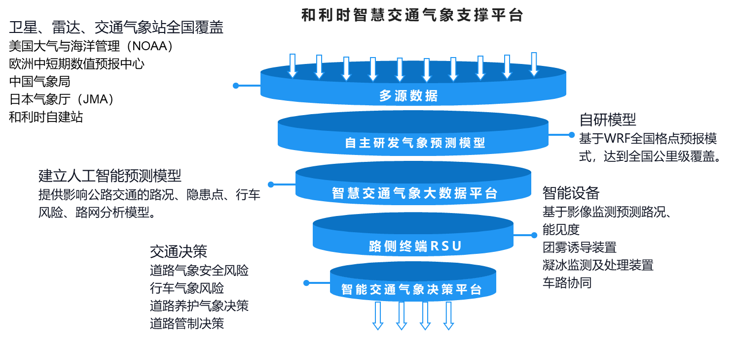 NG������̩-NG�������뼯��