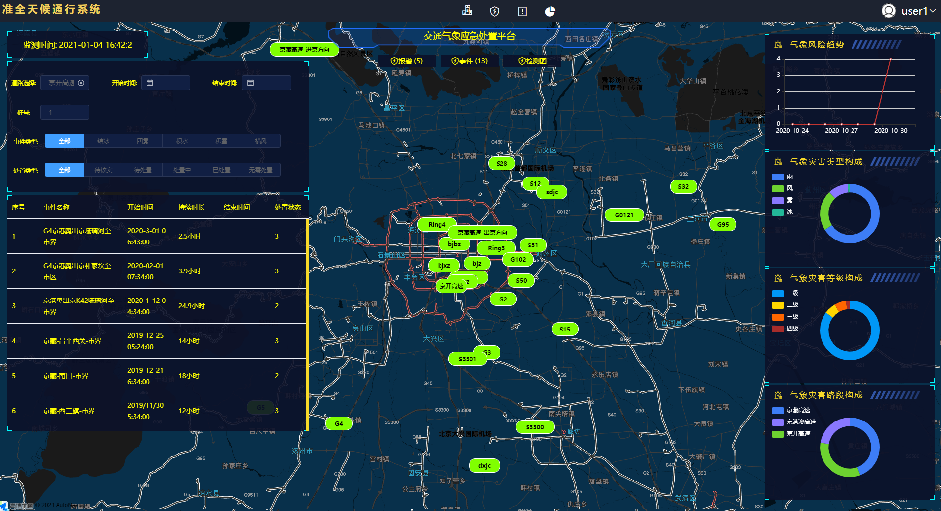 NG������̩-NG�������뼯��