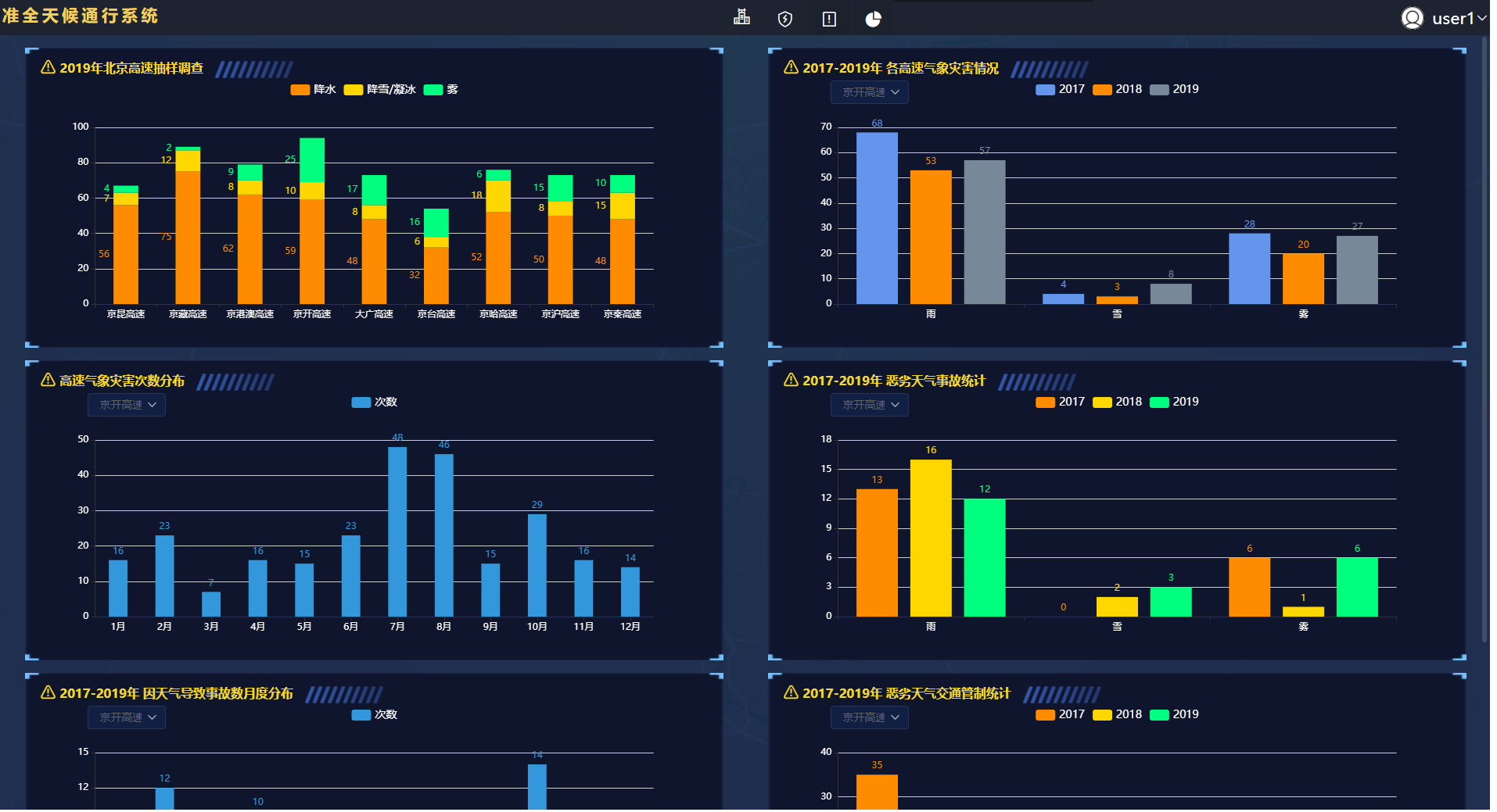 NG������̩-NG�������뼯��