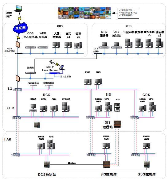 NG������̩-NG�������뼯��