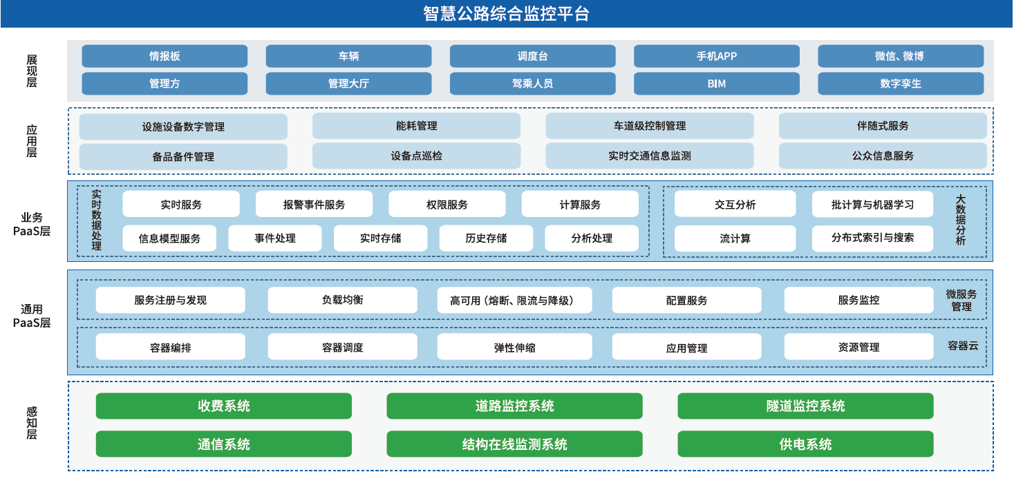 NG������̩-NG�������뼯��
