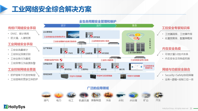 NG������̩-NG�������뼯��