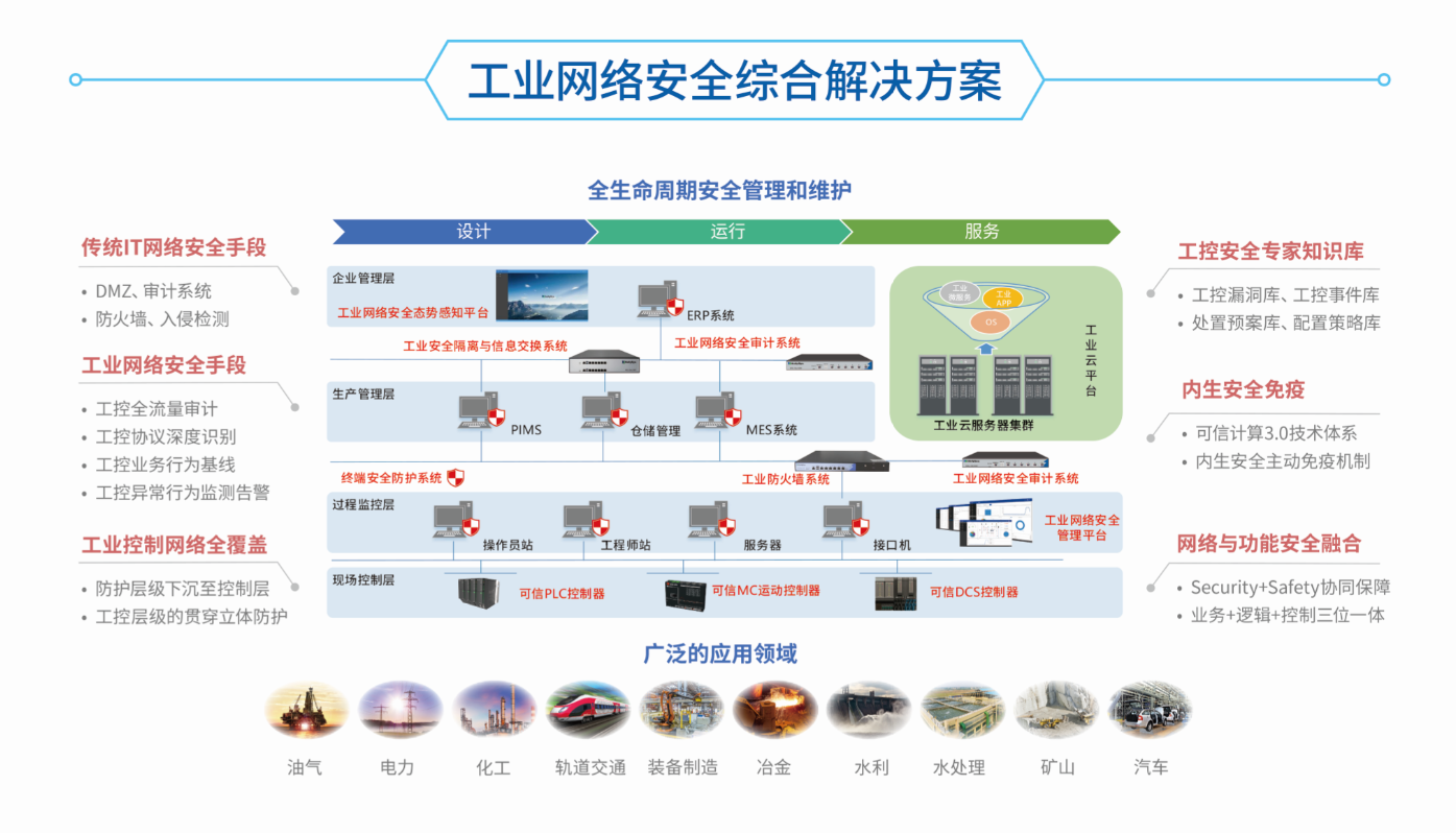 NG������̩-NG�������뼯��