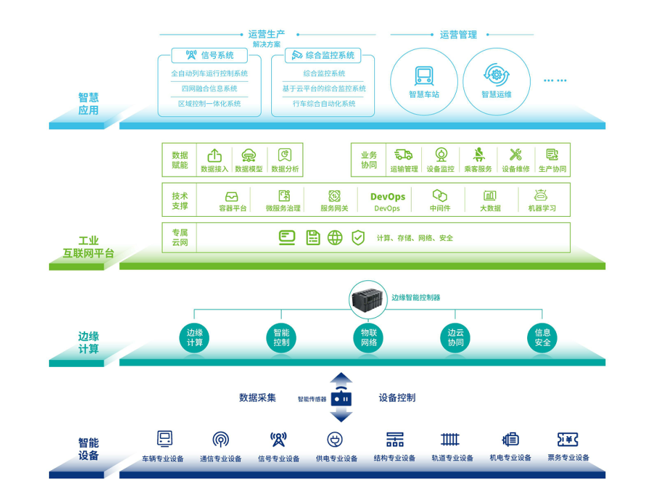 NG������̩-NG�������뼯��