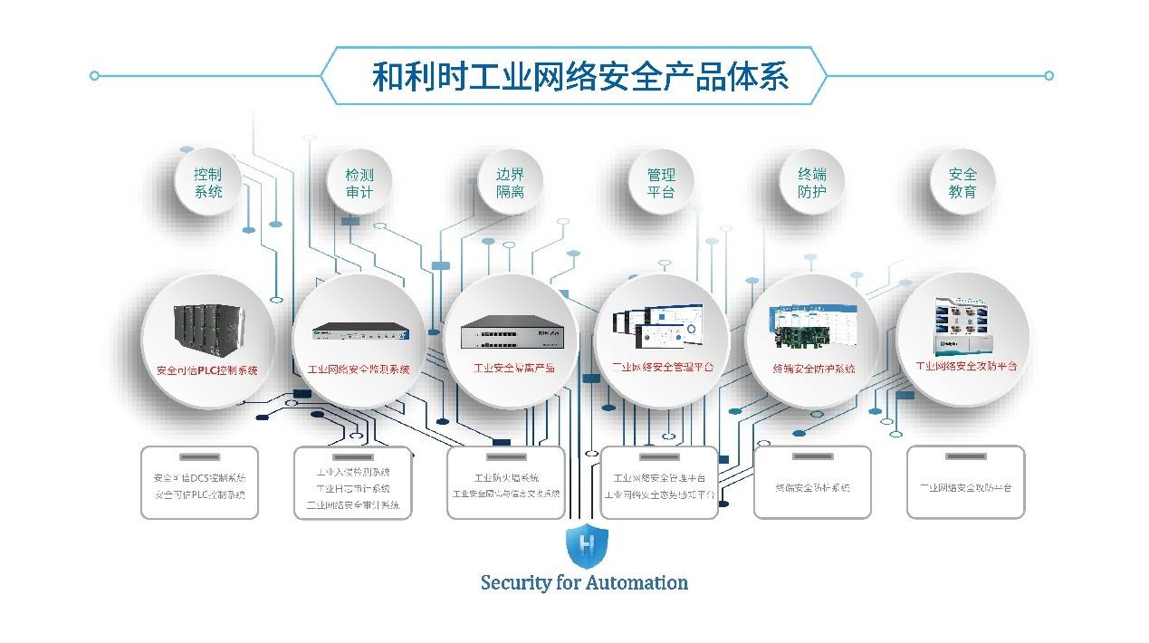 NG������̩-NG�������뼯��