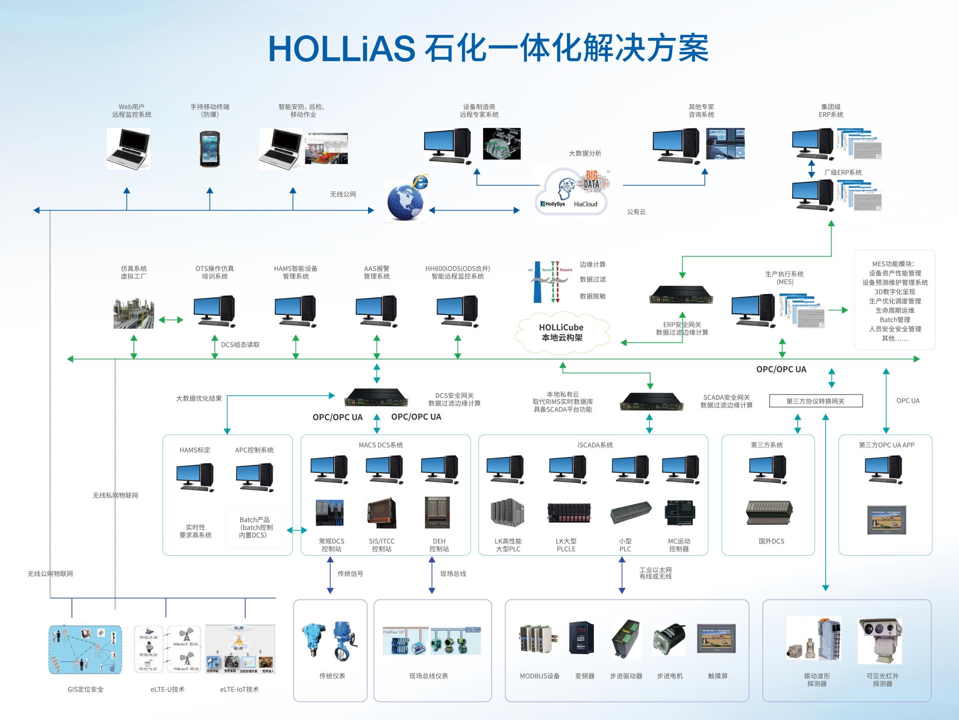 NG������̩-NG�������뼯��