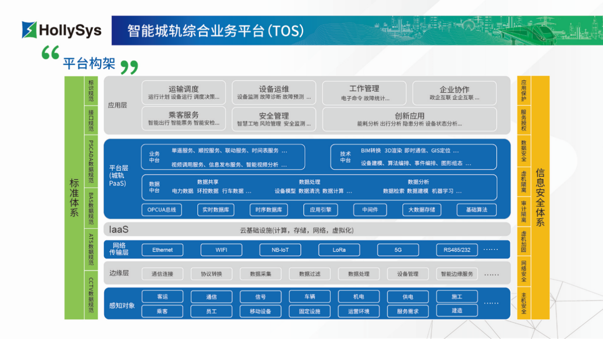 NG������̩-NG�������뼯��