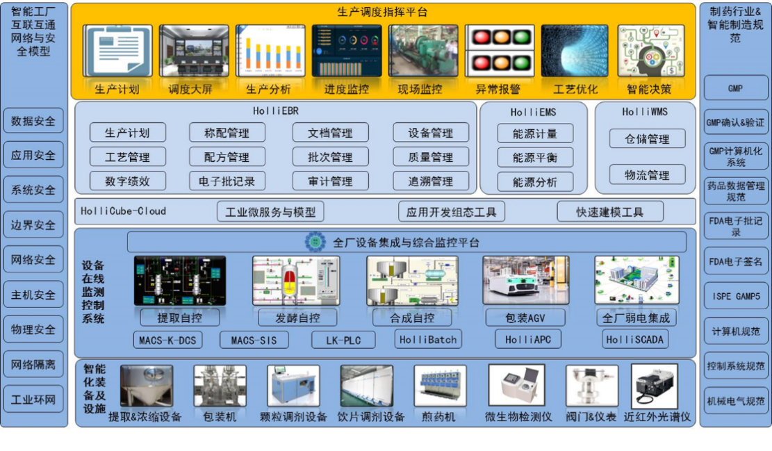 NG������̩-NG�������뼯��