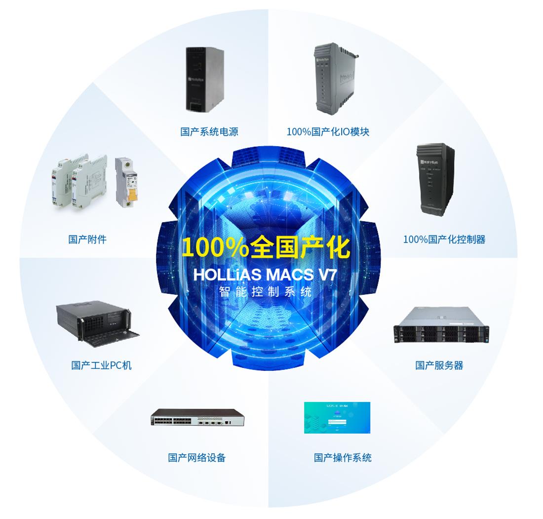 NG������̩-NG�������뼯��