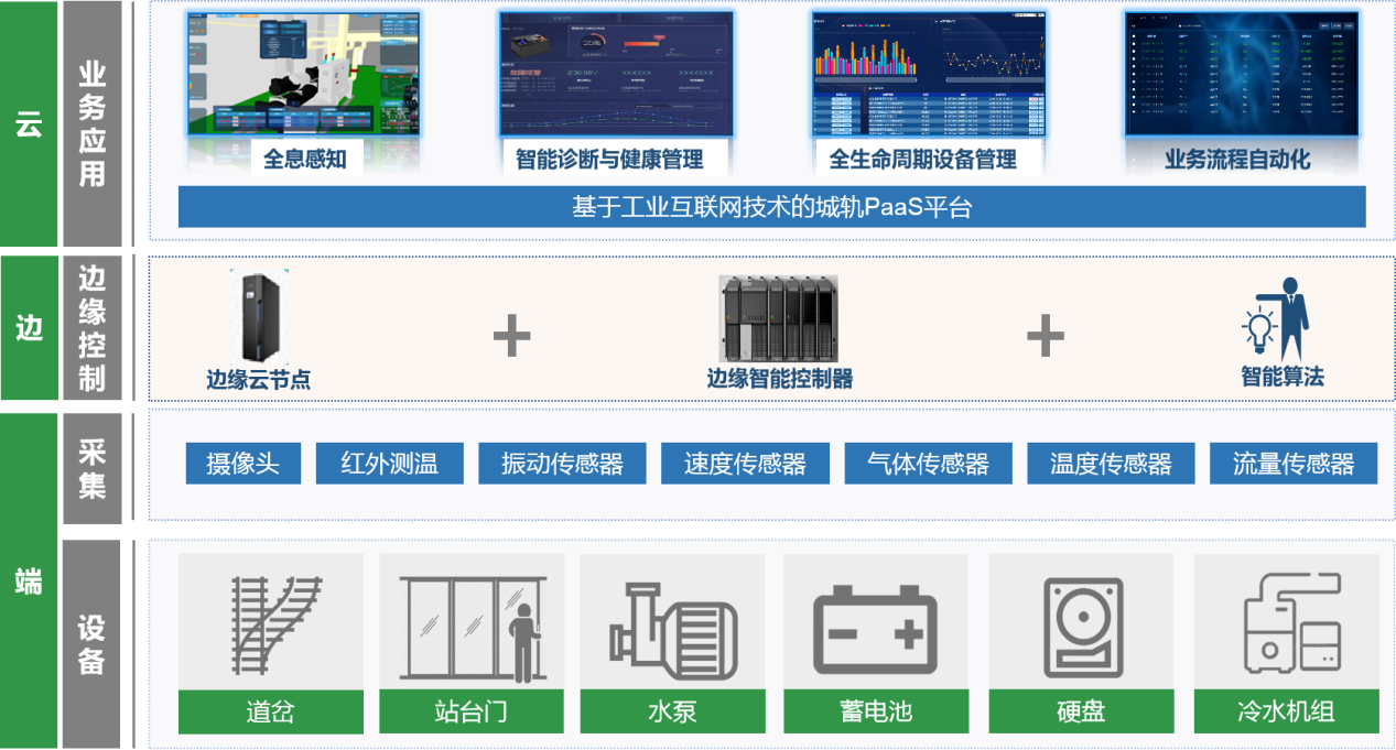 NG������̩-NG�������뼯��
