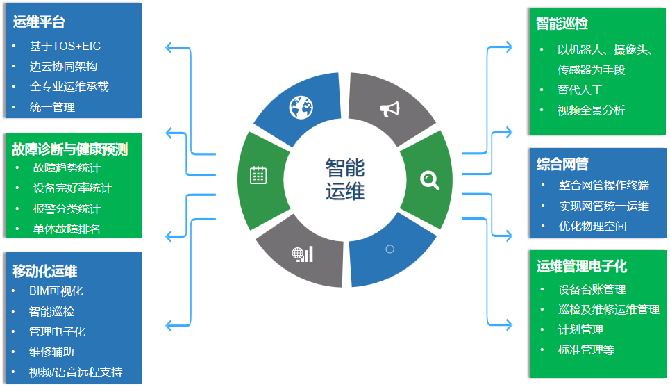 NG������̩-NG�������뼯��