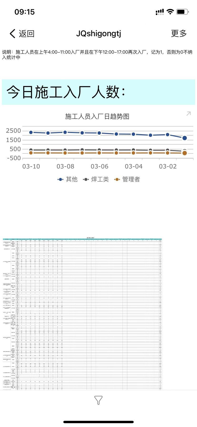 NG������̩-NG�������뼯��