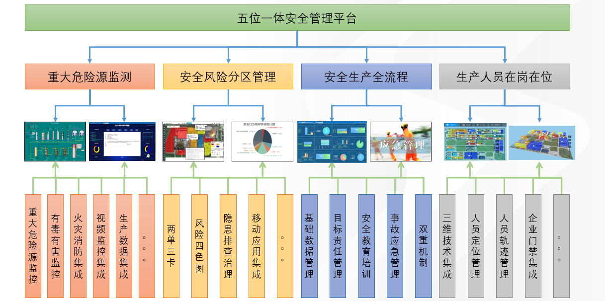 NG������̩-NG�������뼯��