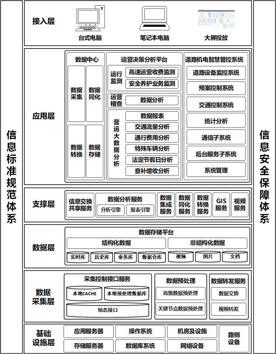 NG������̩-NG�������뼯��