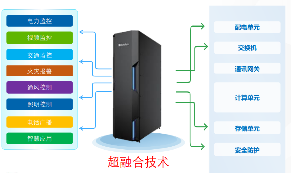 NG������̩-NG�������뼯��