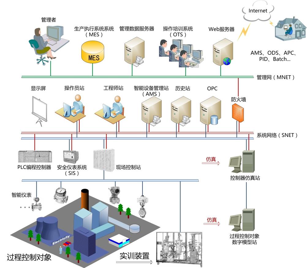 NG������̩-NG�������뼯��