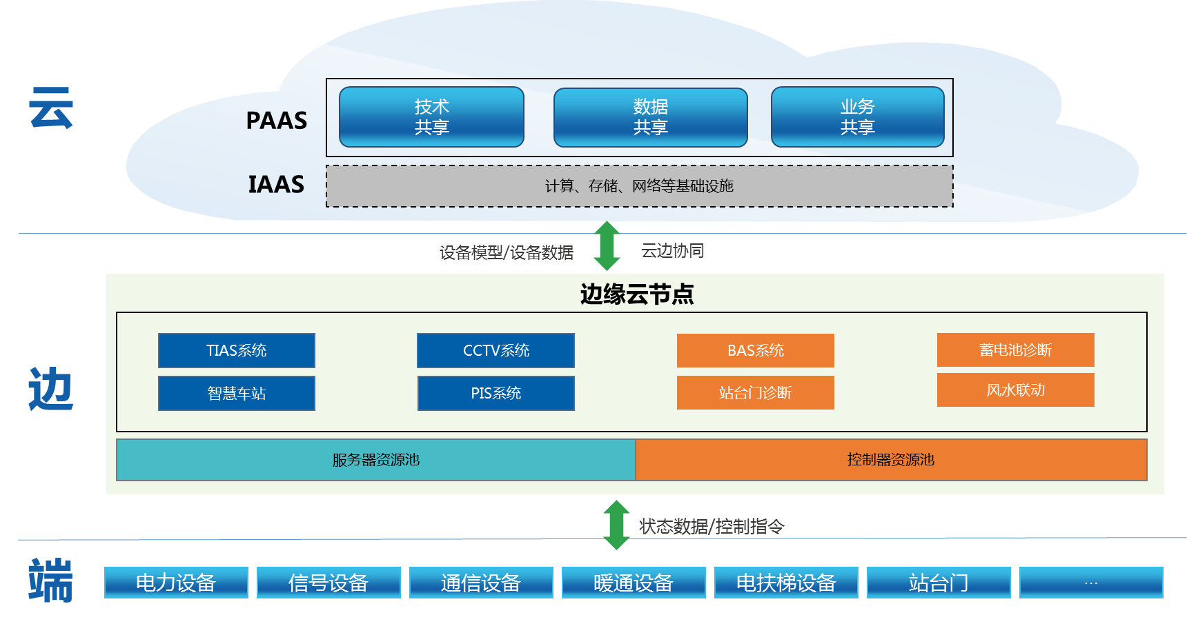 NG������̩-NG�������뼯��