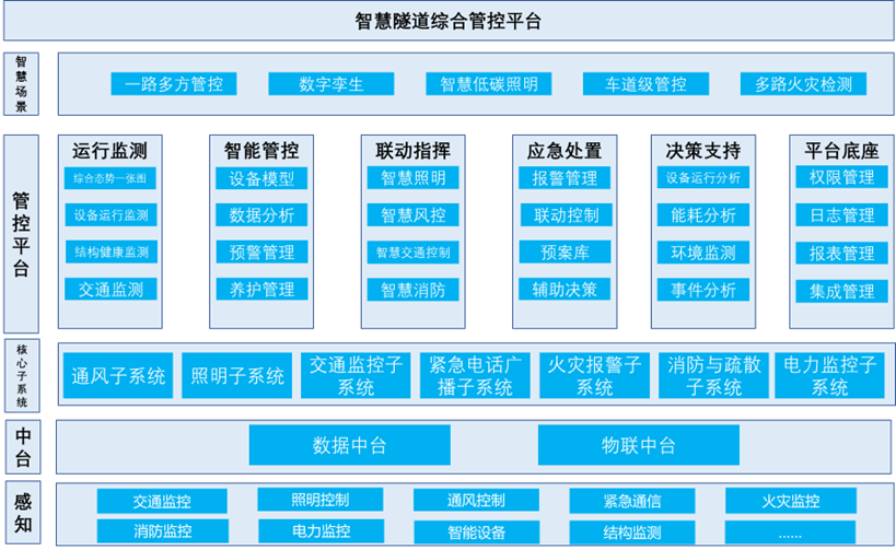 NG������̩-NG�������뼯��