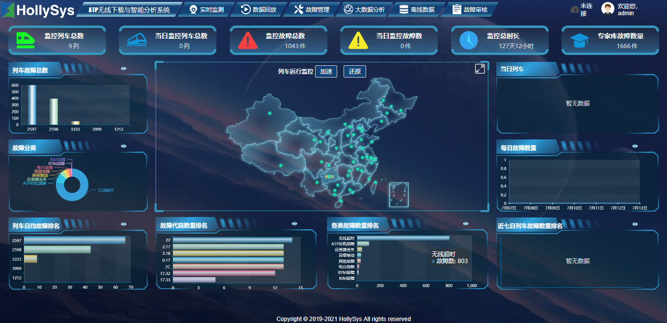 NG������̩-NG�������뼯��