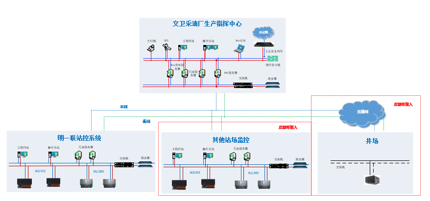 NG������̩-NG�������뼯��