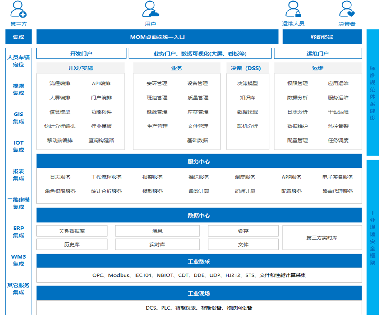 NG������̩-NG�������뼯��