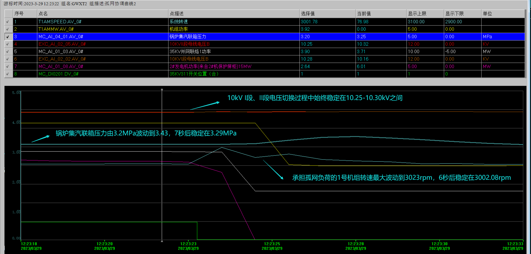 NG������̩-NG�������뼯��