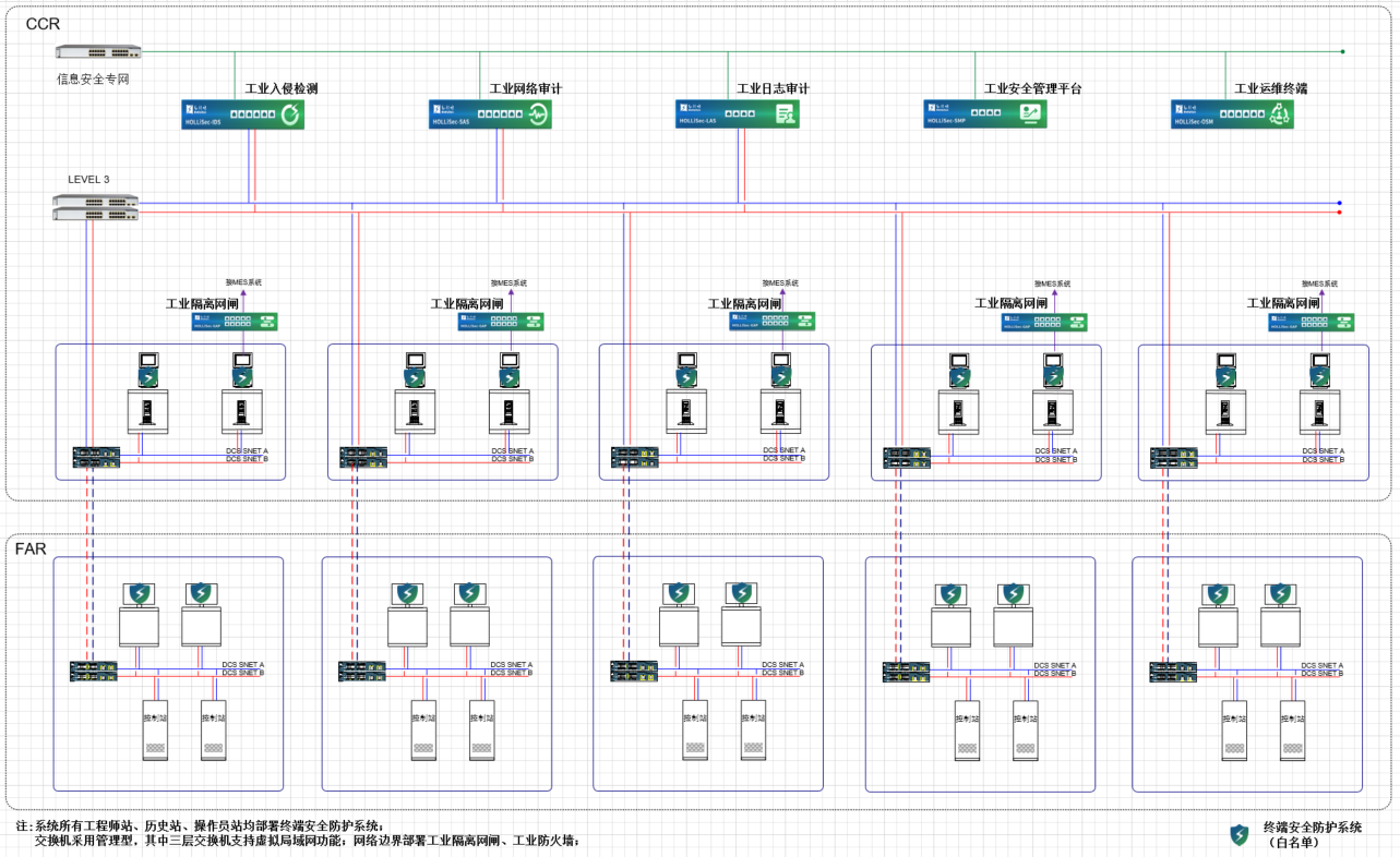 NG������̩-NG�������뼯��