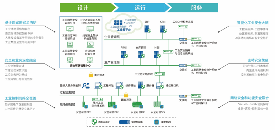 NG������̩-NG�������뼯��