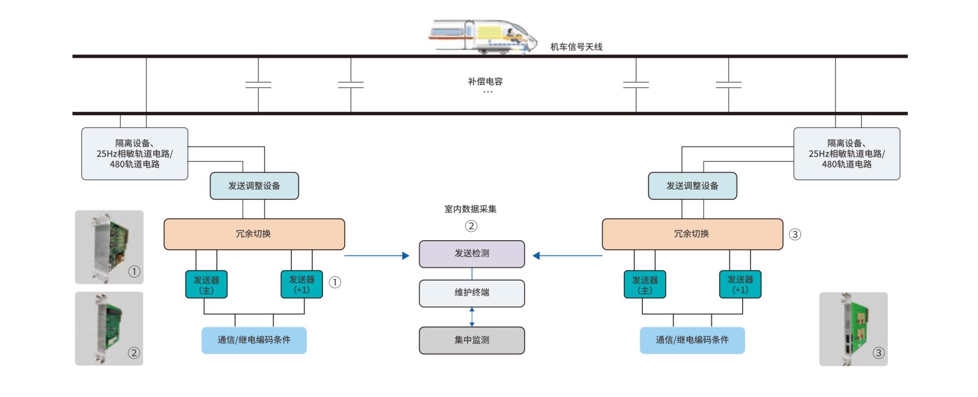 NG������̩-NG�������뼯��