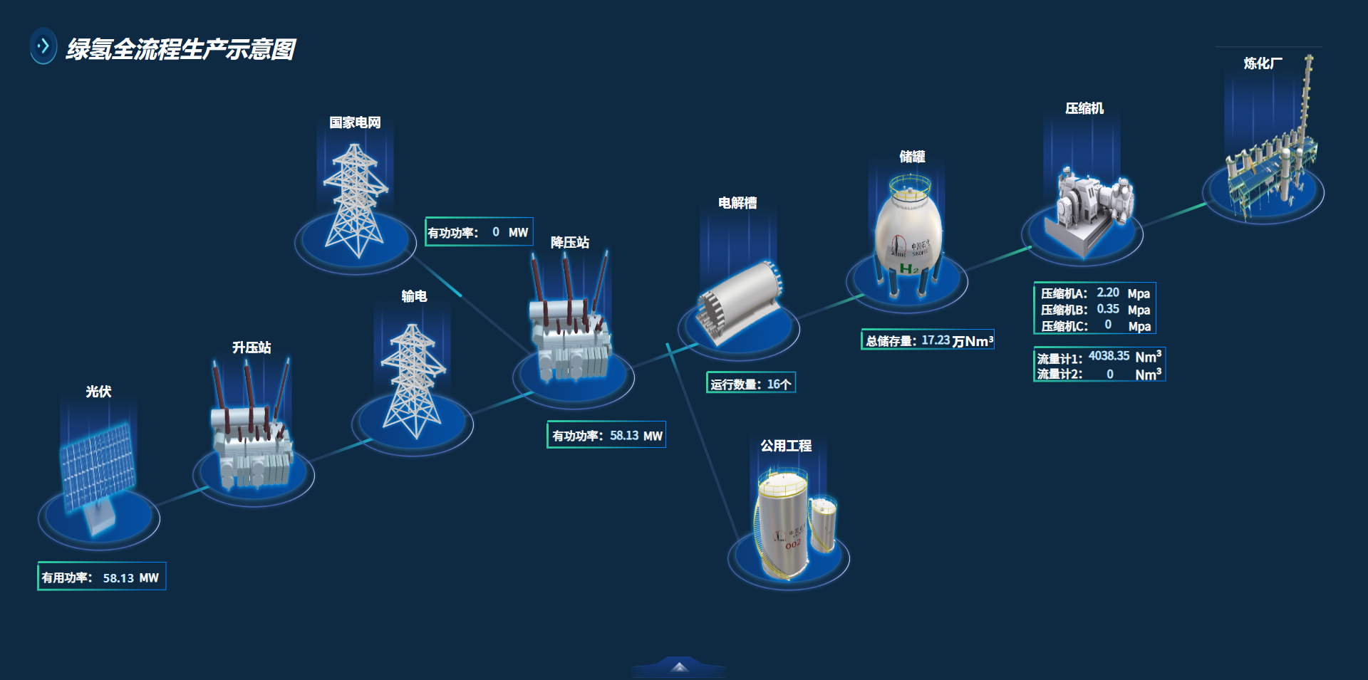 NG������̩-NG�������뼯��
